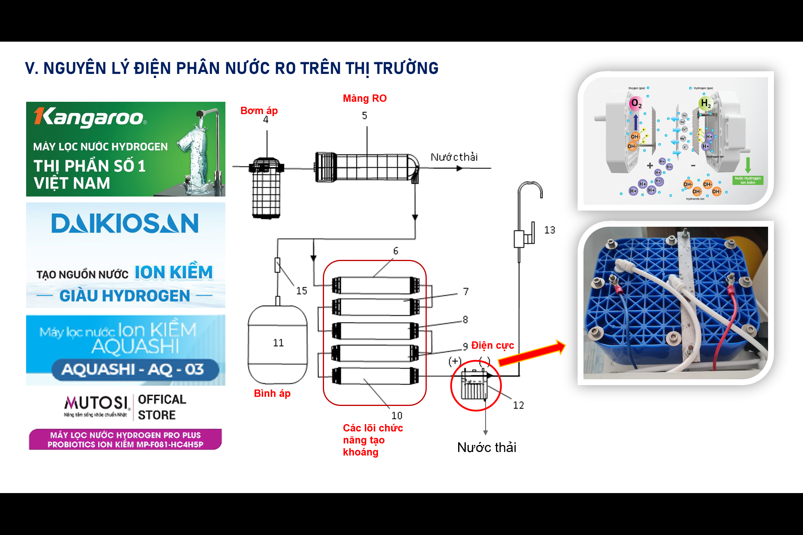 NHƯỢC ĐIỂM MÁY RO KIỀM upload/partner/4294nhuoc-diem-ro-kiem.png